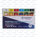 GUTTA PERCHA POINTS 0.6