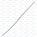 LIJA STRIPING 12 PZAS MICRODONT 2 LUCES